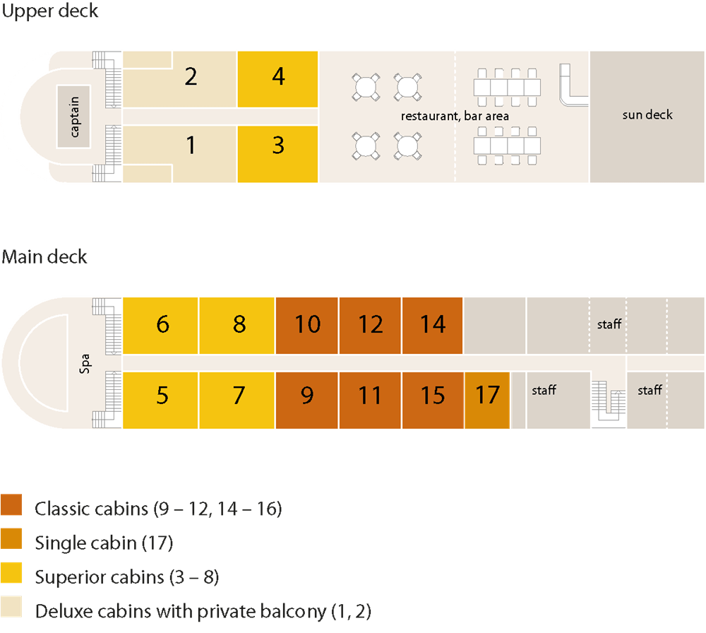 Mekong Pearl Cruise in Laos - Deck Plan