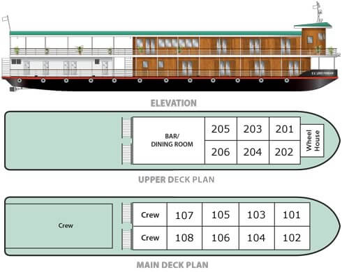 RV Sabaidee Pandaw Cruise in Laos - Deck Plan
